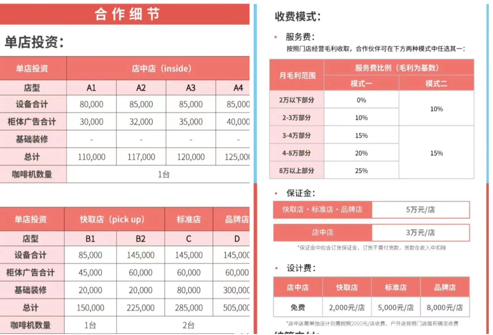 库迪咖啡招商资料