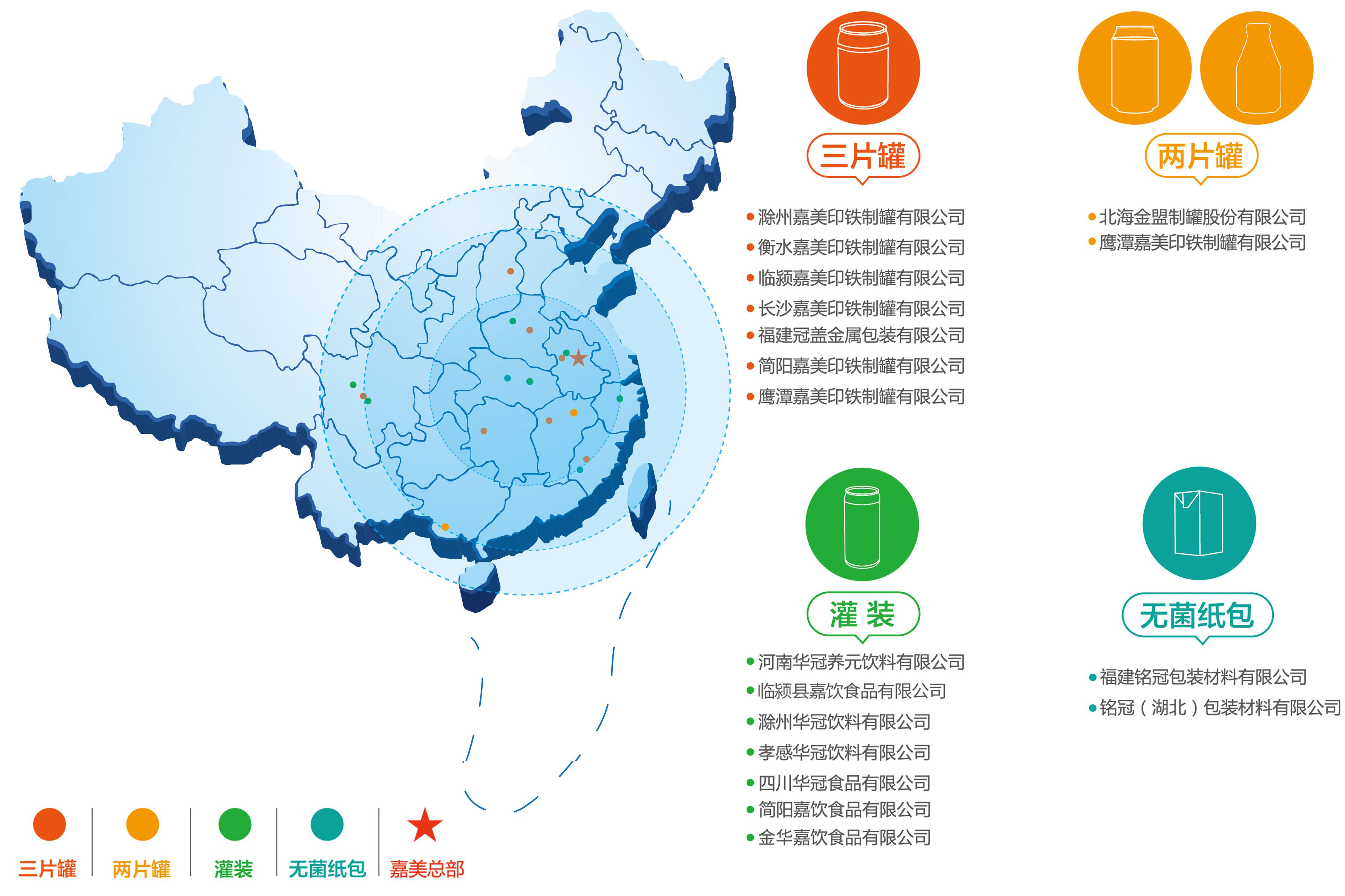 布局地图